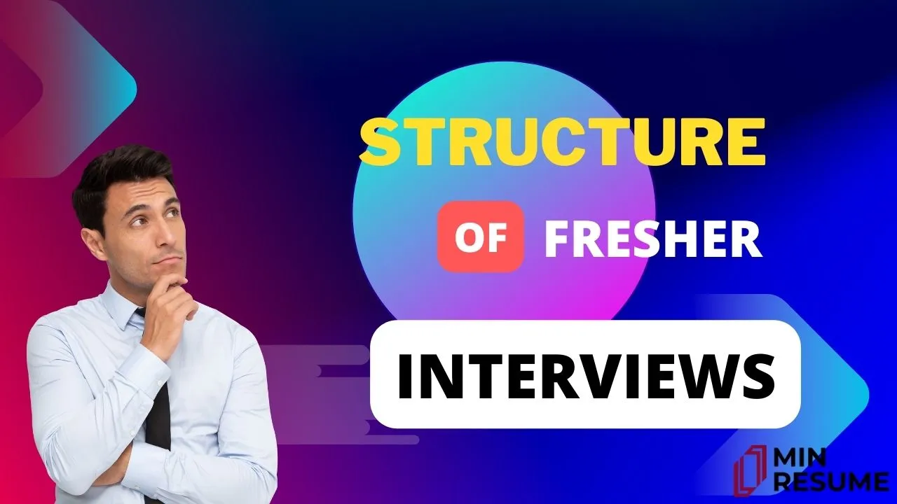 Structure of Fresher Interviews illustration