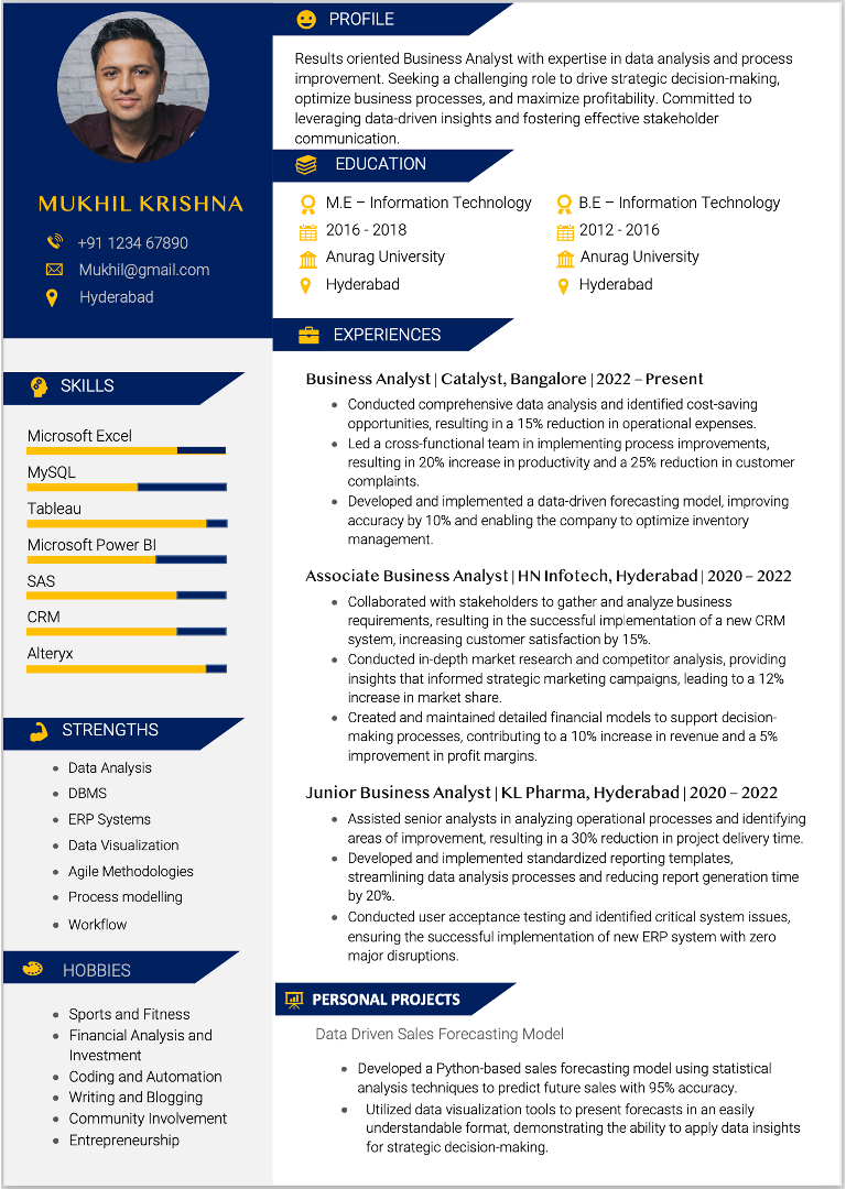 Business Analyst Sample resume format