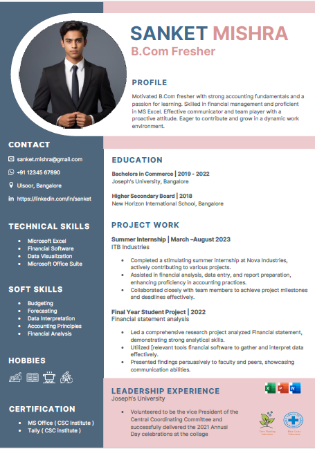 B.Com Sample resume format